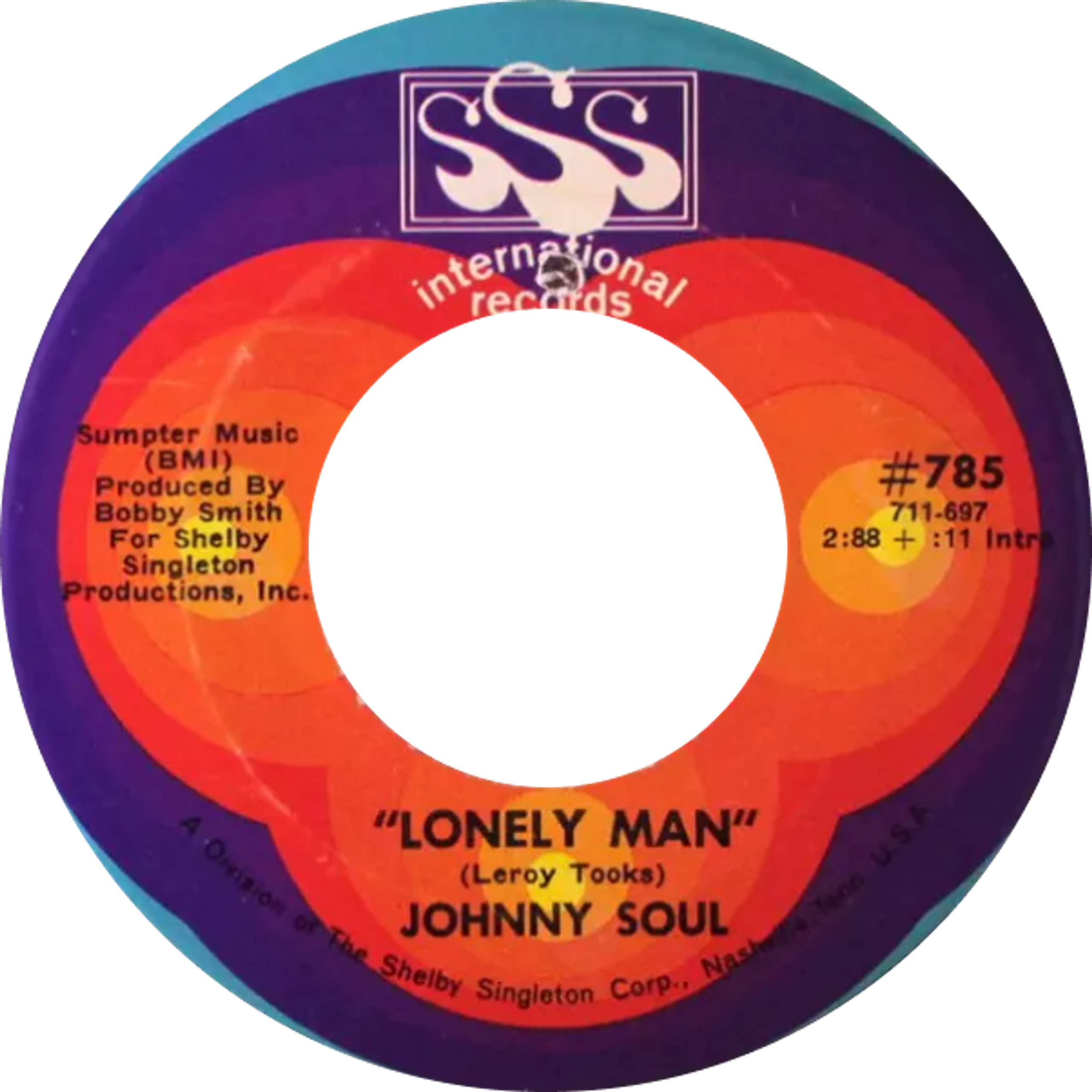 Harvey Miller | TRACKLIB.COM