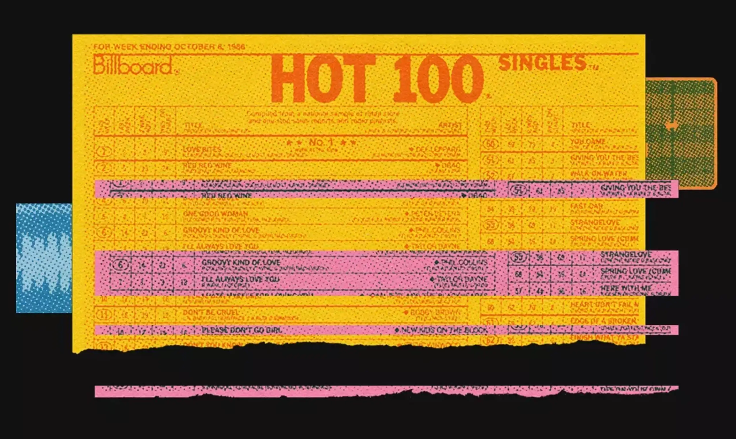 billboard hot 100 overview