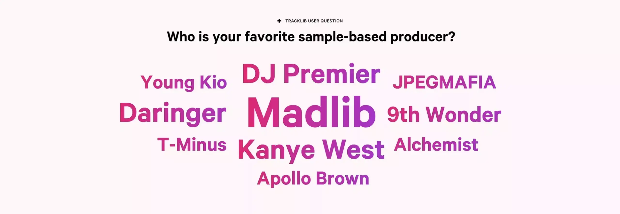 favorite sample based producers
