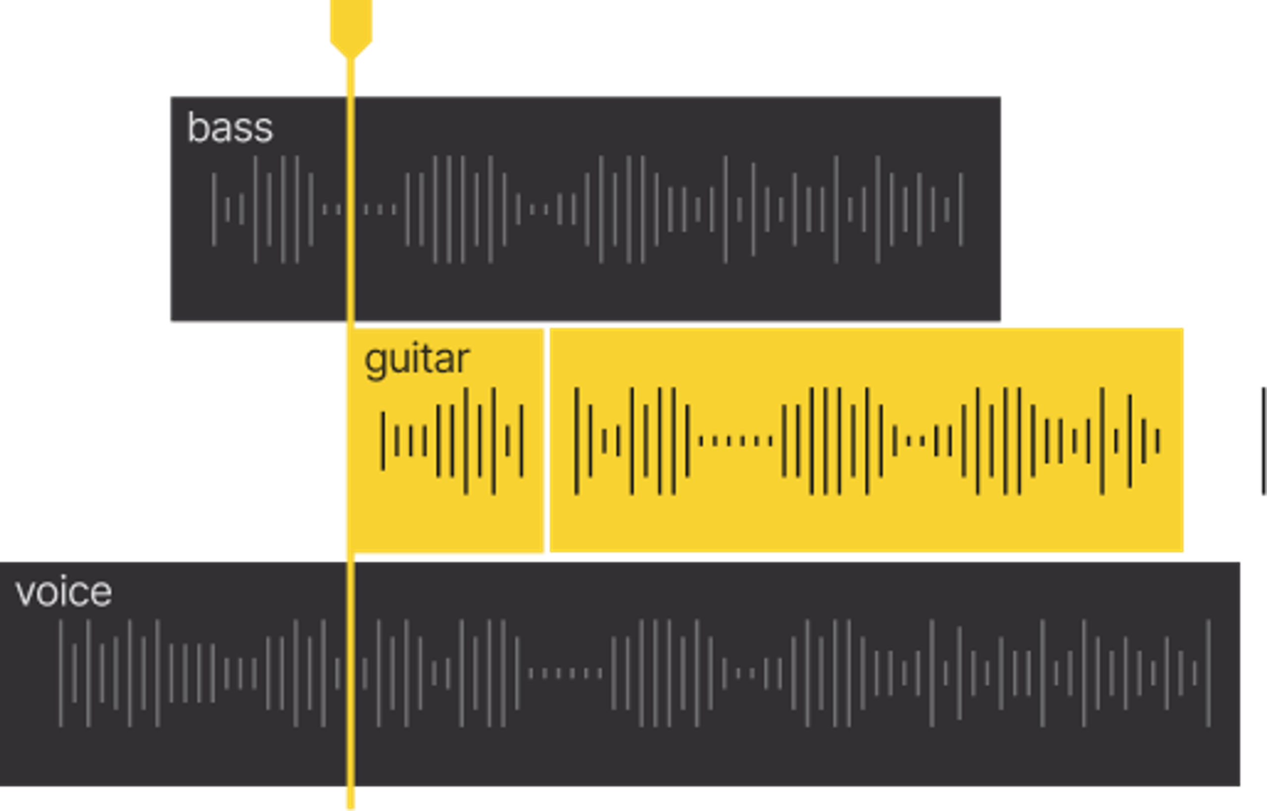 lalal.ai stem separation multitracks samples vocals ai