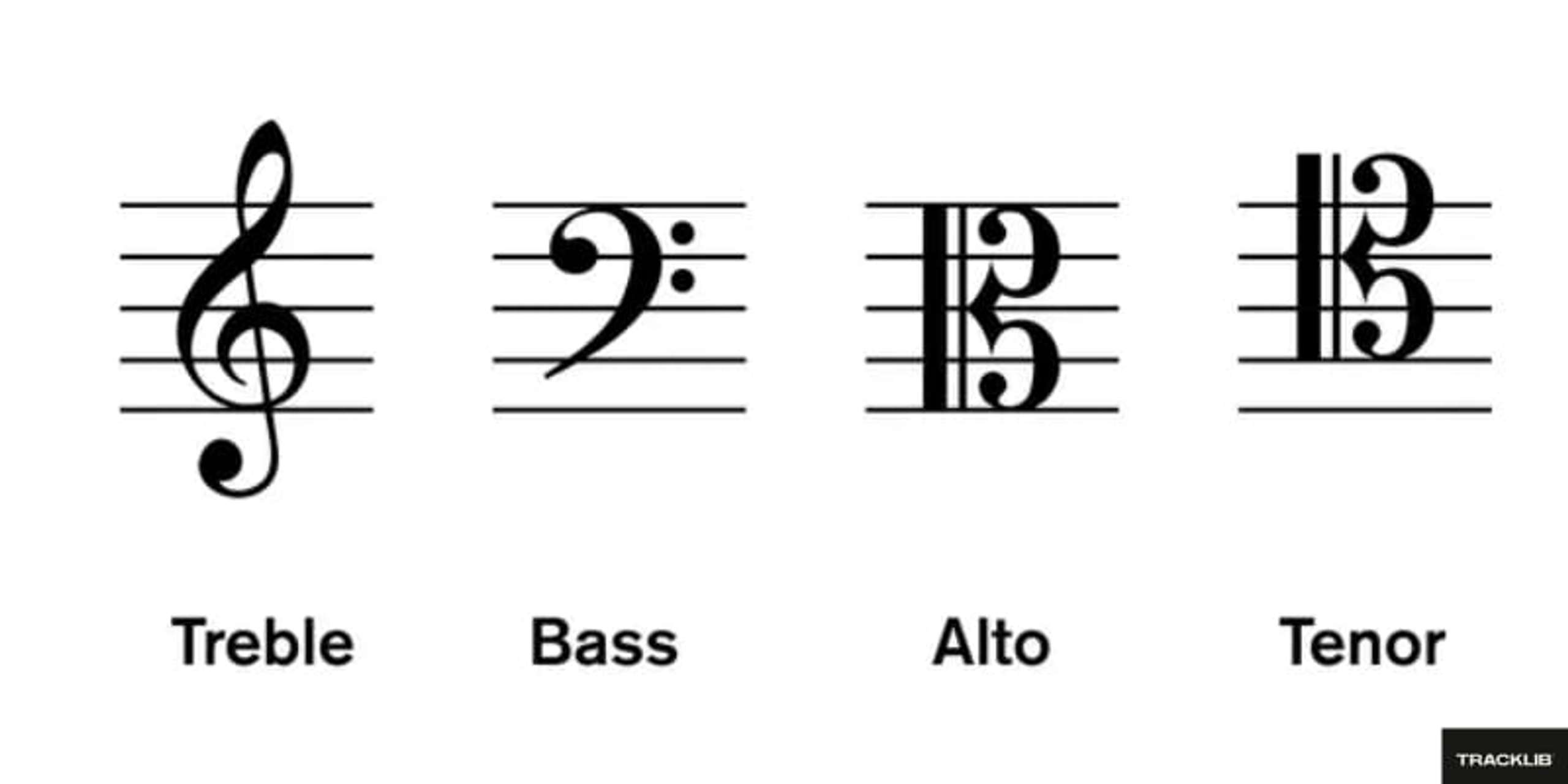 Clef music symbols on staff lines