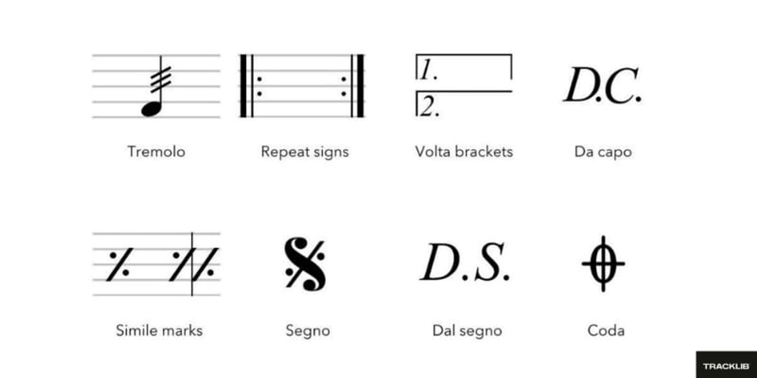 Repeat and navigation music symbols