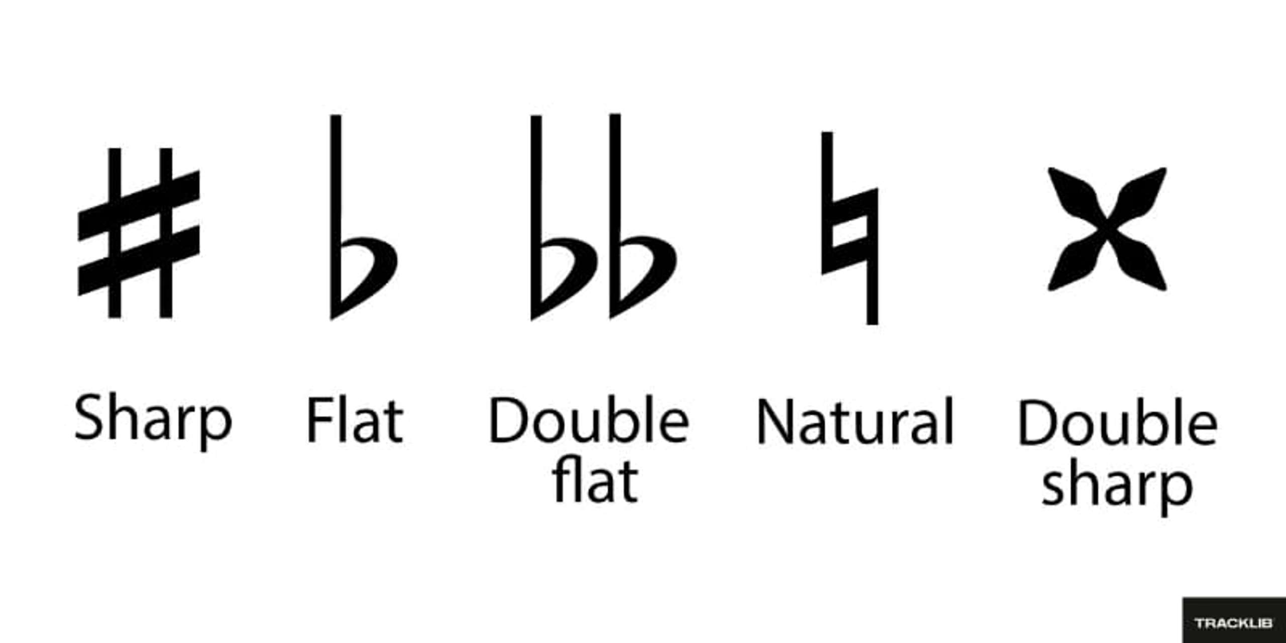Accidental music symbols overview
