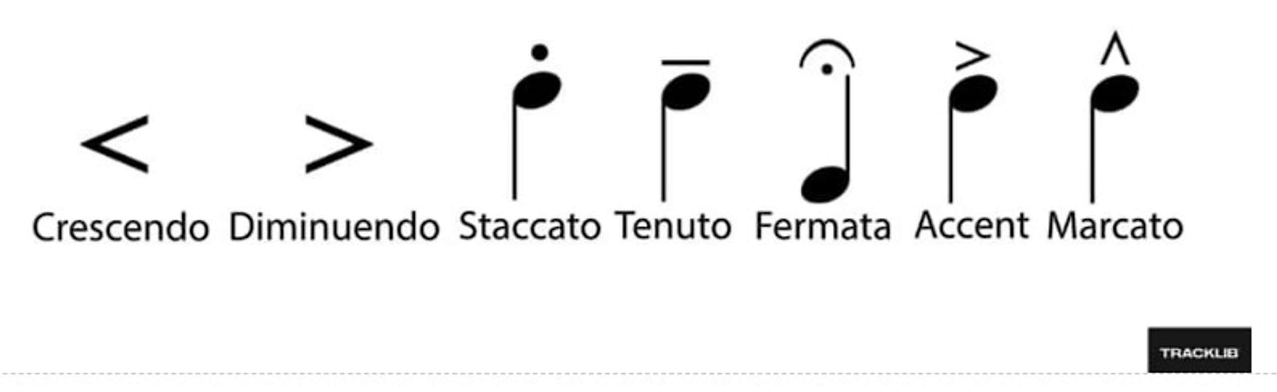 Music Symbols Every Performer Needs to Know | Tracklib