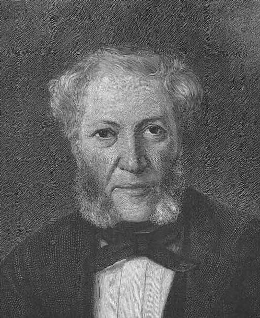 Ignaz Moscheles